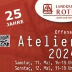 Annelies Schindler – Offenes Atelier